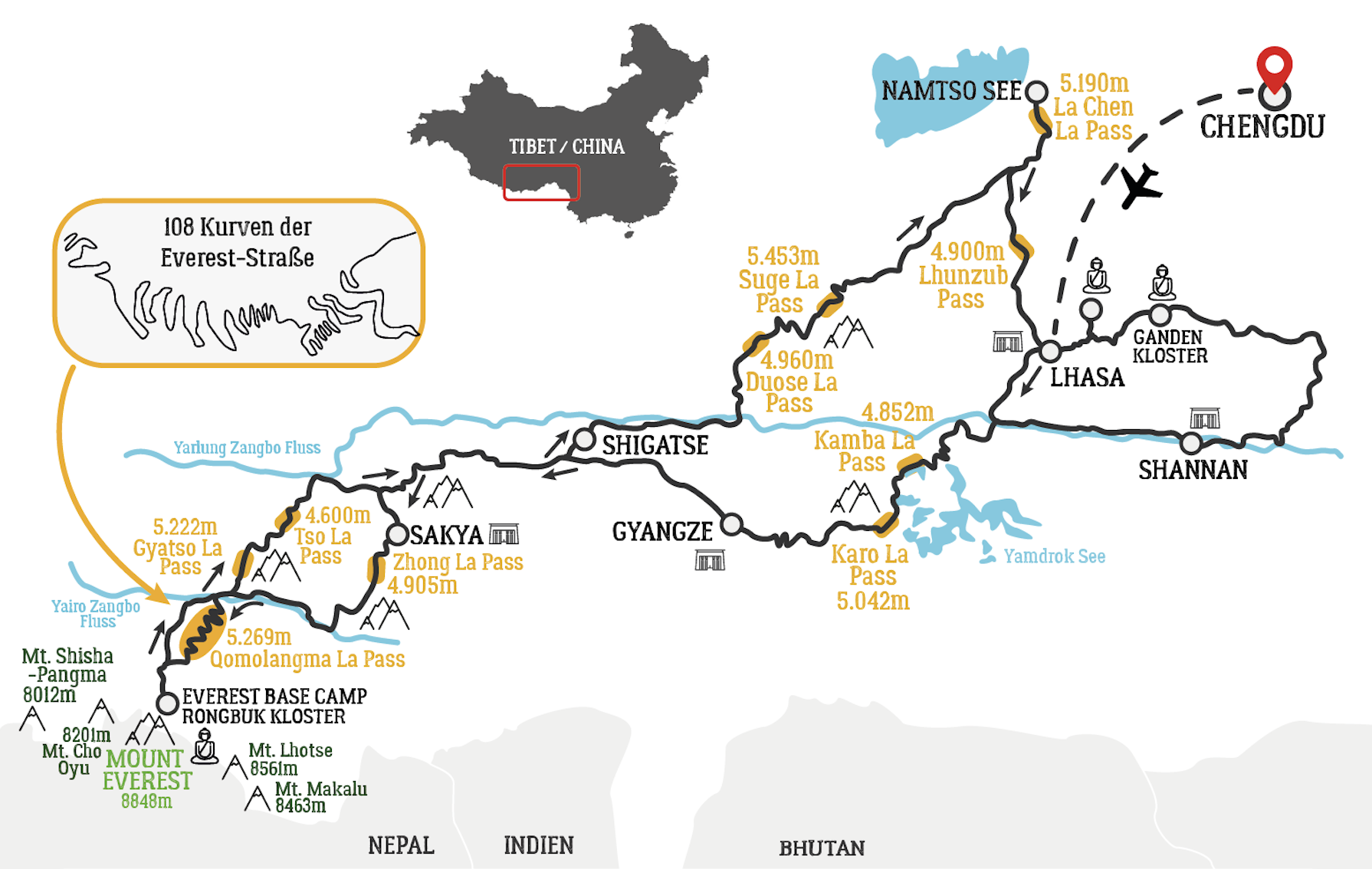 Karte, Trans Tibet Tour